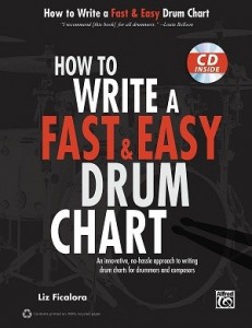 How to write a fast & easy drumchart